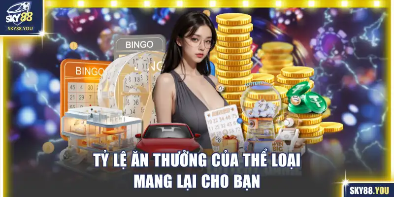 Tỷ lệ ăn thưởng của thể loại mang lại cho bạn